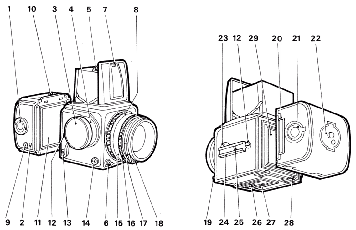 The 1000F and 1600F models